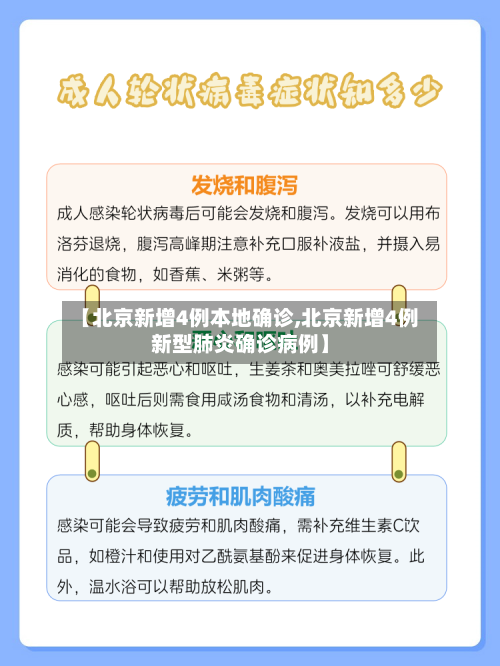 【北京新增4例本地确诊,北京新增4例新型肺炎确诊病例】-第3张图片