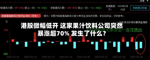 港股微幅低开 这家果汁饮料公司突然暴涨超70% 发生了什么?-第3张图片