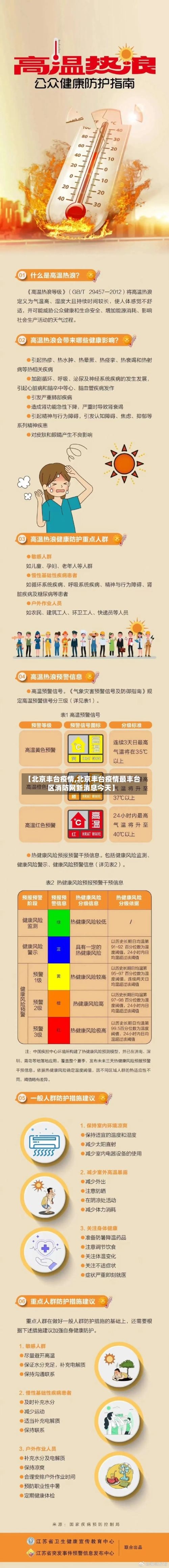 【北京丰台疫情,北京丰台疫情最丰台区消防网新消息今天】-第3张图片