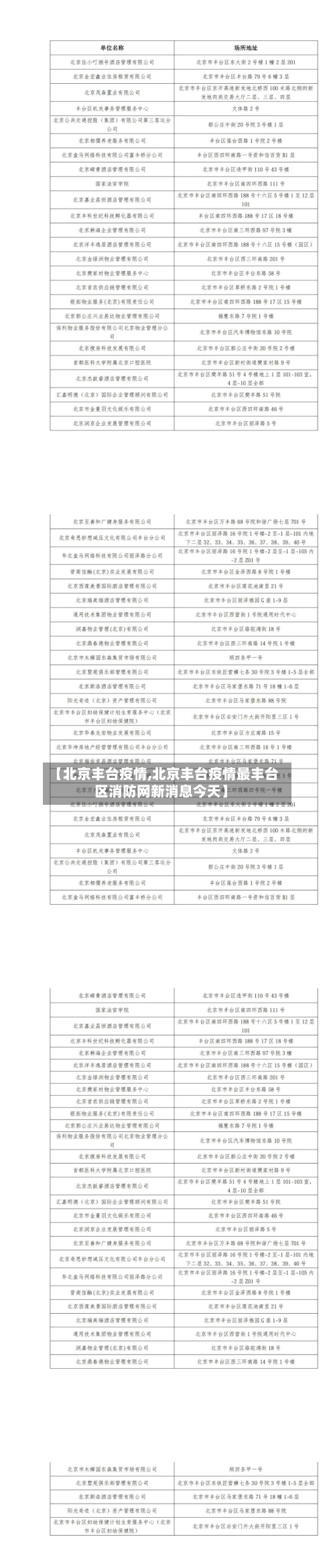 【北京丰台疫情,北京丰台疫情最丰台区消防网新消息今天】-第2张图片