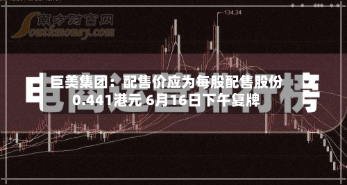 巨美集团：配售价应为每股配售股份0.441港元 6月16日下午复牌-第2张图片