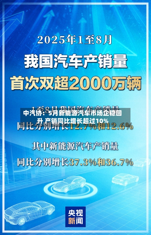 中汽协:5月新能源汽车市场企稳回升 产销同比增长超过10%-第3张图片