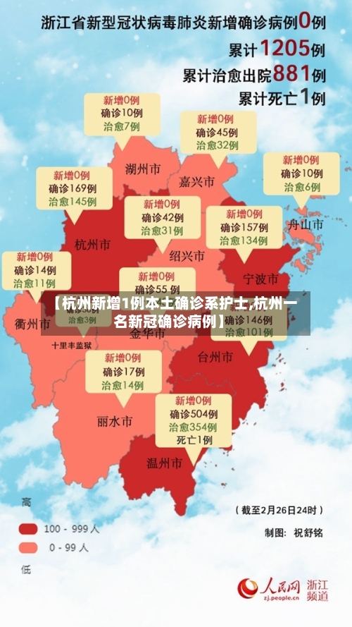 【杭州新增1例本土确诊系护士,杭州一名新冠确诊病例】-第2张图片