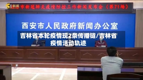 吉林省本轮疫情现2条传播链/吉林省疫情活动轨迹-第2张图片