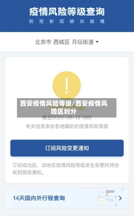 西安疫情风险等级/西安疫情风险区划分
