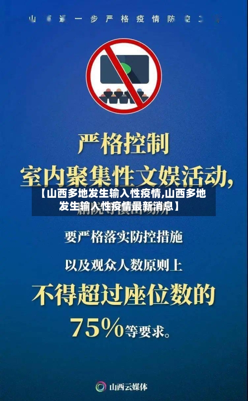 【山西多地发生输入性疫情,山西多地发生输入性疫情最新消息】