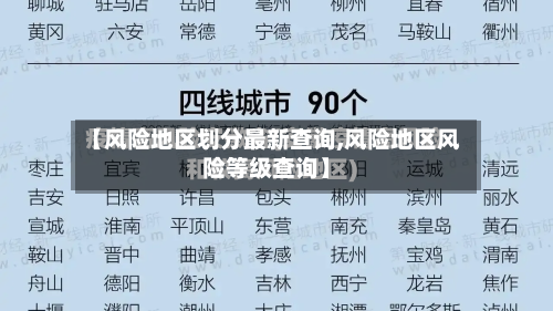 【风险地区划分最新查询,风险地区风险等级查询】-第2张图片