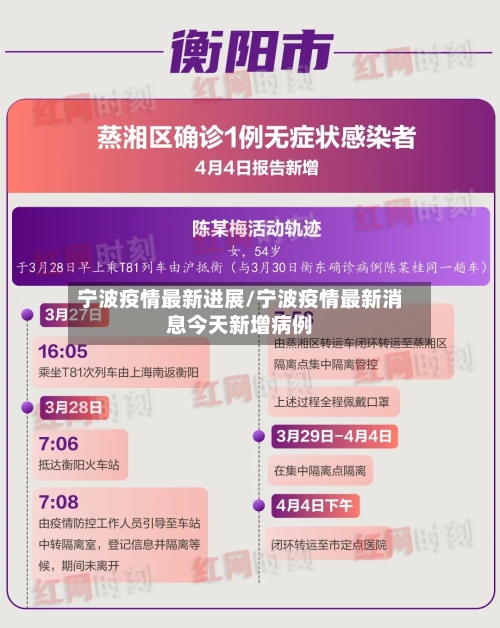宁波疫情最新进展/宁波疫情最新消息今天新增病例-第3张图片