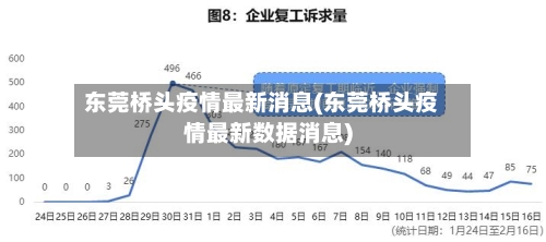 东莞桥头疫情最新消息(东莞桥头疫情最新数据消息)-第2张图片