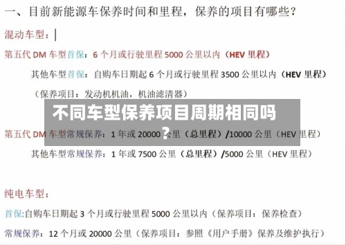 不同车型保养项目周期相同吗?-第2张图片