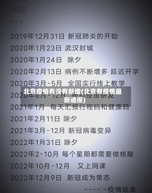 北京疫情有没有新增(北京有疫情最新通报)-第2张图片