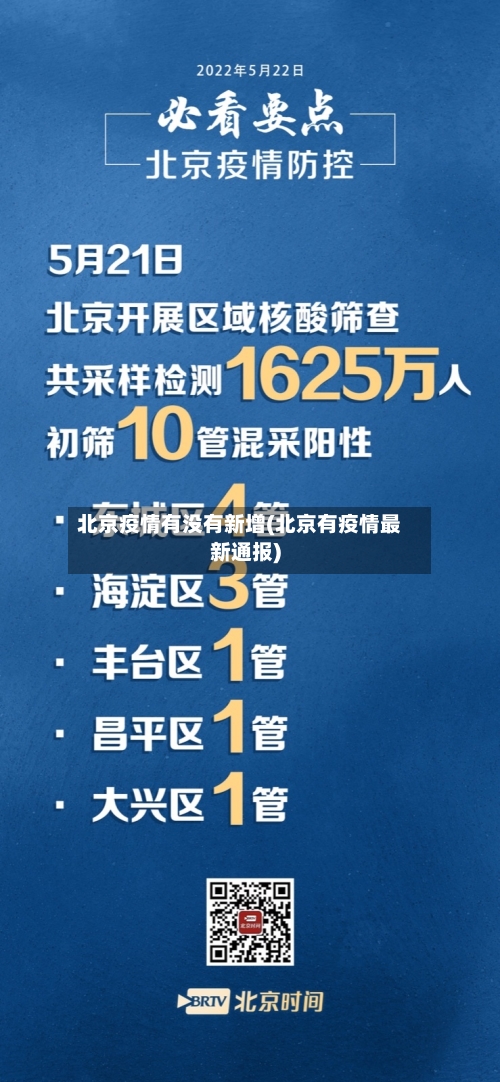 北京疫情有没有新增(北京有疫情最新通报)-第3张图片