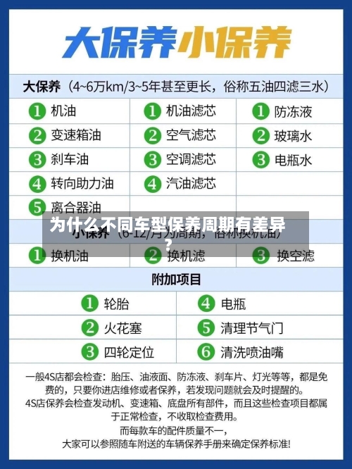 为什么不同车型保养周期有差异？