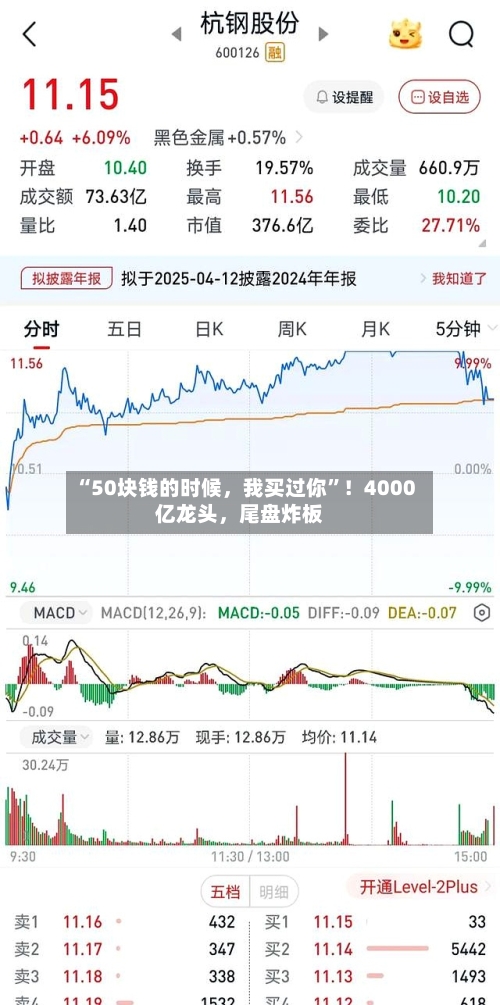 “50块钱的时候，我买过你”！4000亿龙头，尾盘炸板