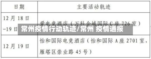 常州疫情行动轨迹/常州 疫情通报-第2张图片