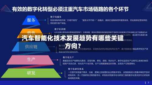 汽车智能化技术发展趋势有哪些关键方向？-第2张图片