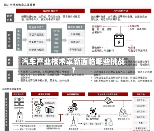 汽车产业技术革新面临哪些挑战？