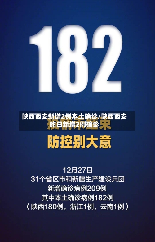 陕西西安新增2例本土确诊/陕西西安昨日新增2例确诊-第3张图片