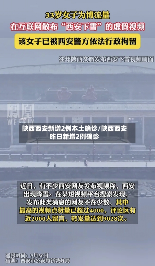 陕西西安新增2例本土确诊/陕西西安昨日新增2例确诊-第2张图片