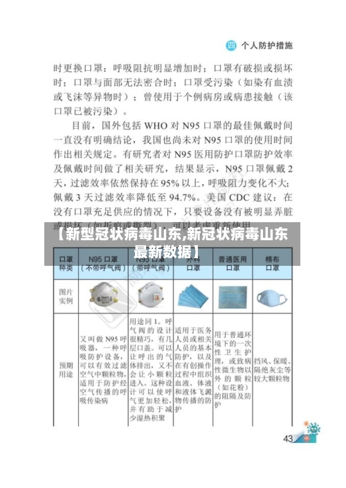 【新型冠状病毒山东,新冠状病毒山东最新数据】-第3张图片