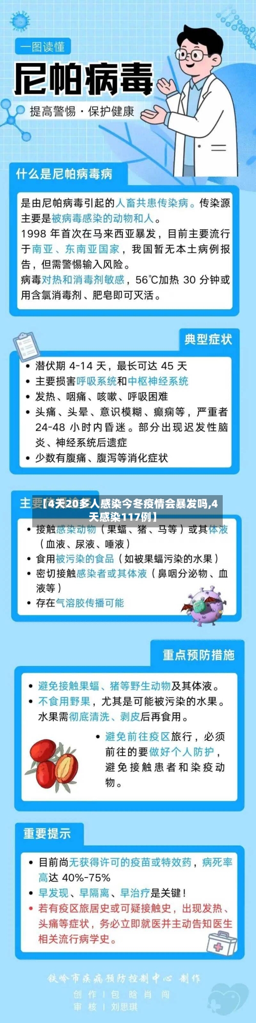 【4天20多人感染今冬疫情会暴发吗,4天感染117例】-第2张图片