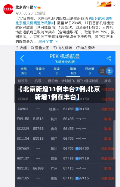 【北京新增11例丰台7例,北京新增1例在丰台】-第3张图片