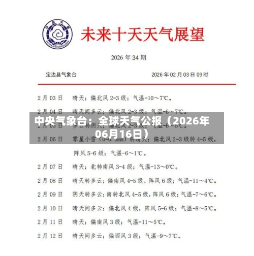 中央气象台：全球天气公报（2026年06月16日）