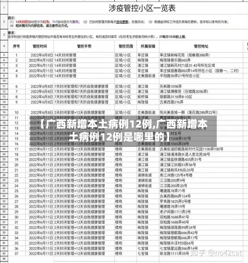【广西新增本土病例12例,广西新增本土病例12例是哪里的】