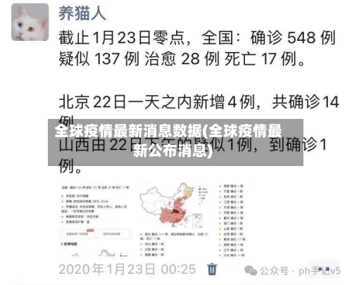 全球疫情最新消息数据(全球疫情最新公布消息)-第3张图片