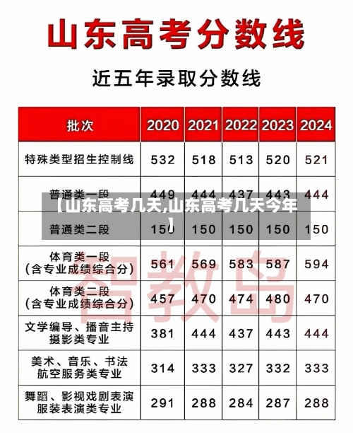 【山东高考几天,山东高考几天今年】-第2张图片