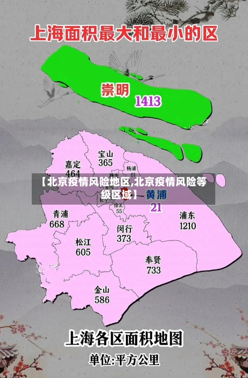 【北京疫情风险地区,北京疫情风险等级区域】-第2张图片