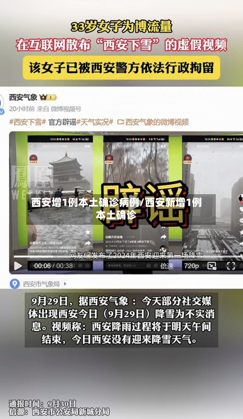 西安增1例本土确诊病例/西安新增1例本土确诊-第2张图片