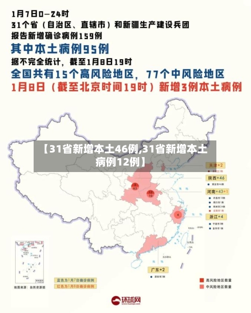【31省新增本土46例,31省新增本土病例12例】-第2张图片