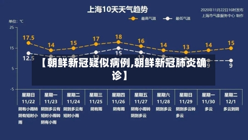 【朝鲜新冠疑似病例,朝鲜新冠肺炎确诊】
