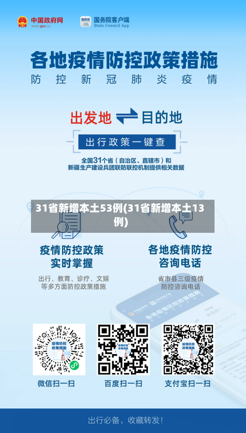 31省新增本土53例(31省新增本土13例)