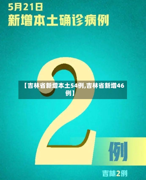 【吉林省新增本土54例,吉林省新增46例】