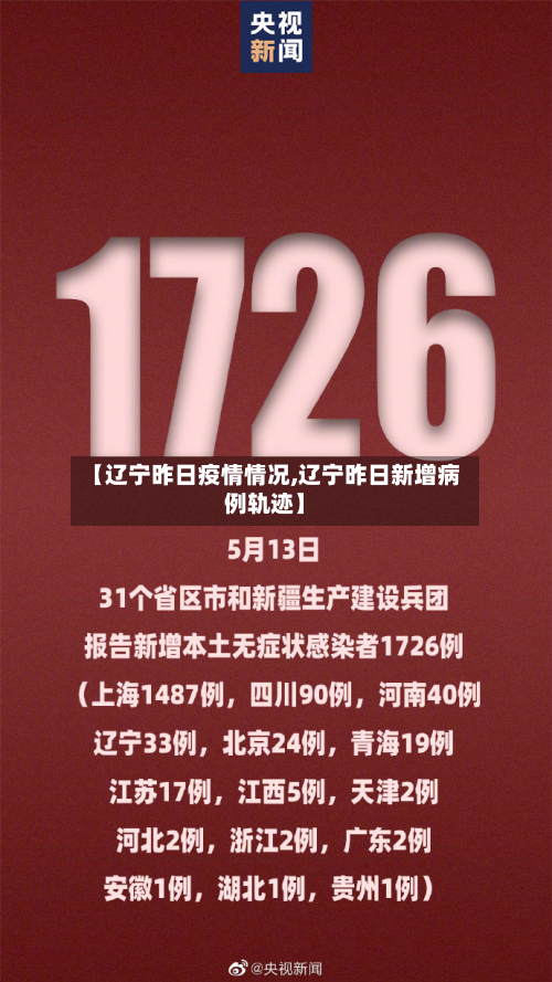 【辽宁昨日疫情情况,辽宁昨日新增病例轨迹】