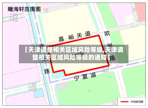 【天津调整相关区域风险等级,天津调整相关区域风险等级的通知】-第3张图片