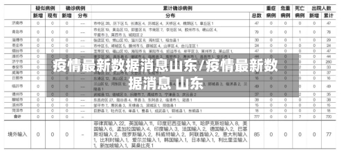 疫情最新数据消息山东/疫情最新数据消息 山东-第3张图片