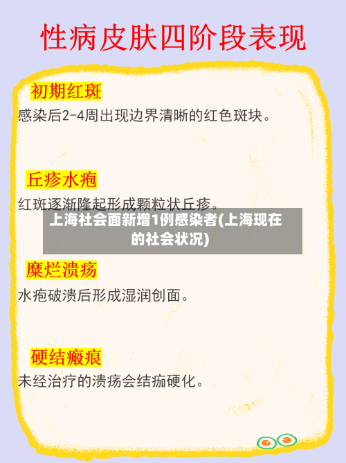 上海社会面新增1例感染者(上海现在的社会状况)