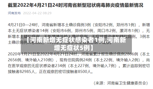 【河南新增无症状感染者1例,河南新增无症状5例】