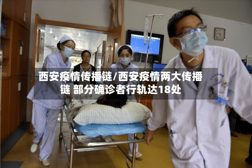 西安疫情传播链/西安疫情两大传播链 部分确诊者行轨达18处