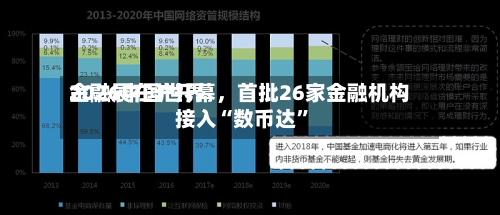 2026中国世界金融展在沪开幕	，首批26家金融机构接入“数币达”-第3张图片