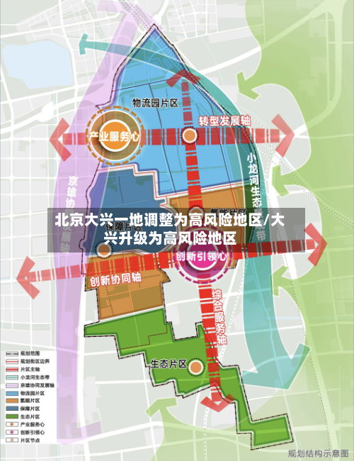 北京大兴一地调整为高风险地区/大兴升级为高风险地区-第2张图片