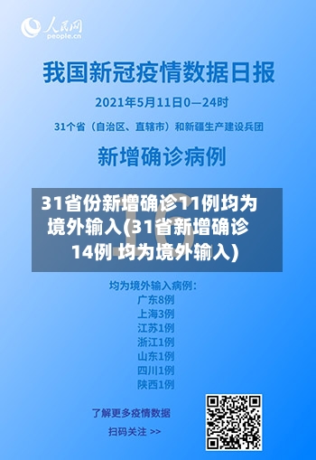 31省份新增确诊11例均为境外输入(31省新增确诊14例 均为境外输入)-第3张图片