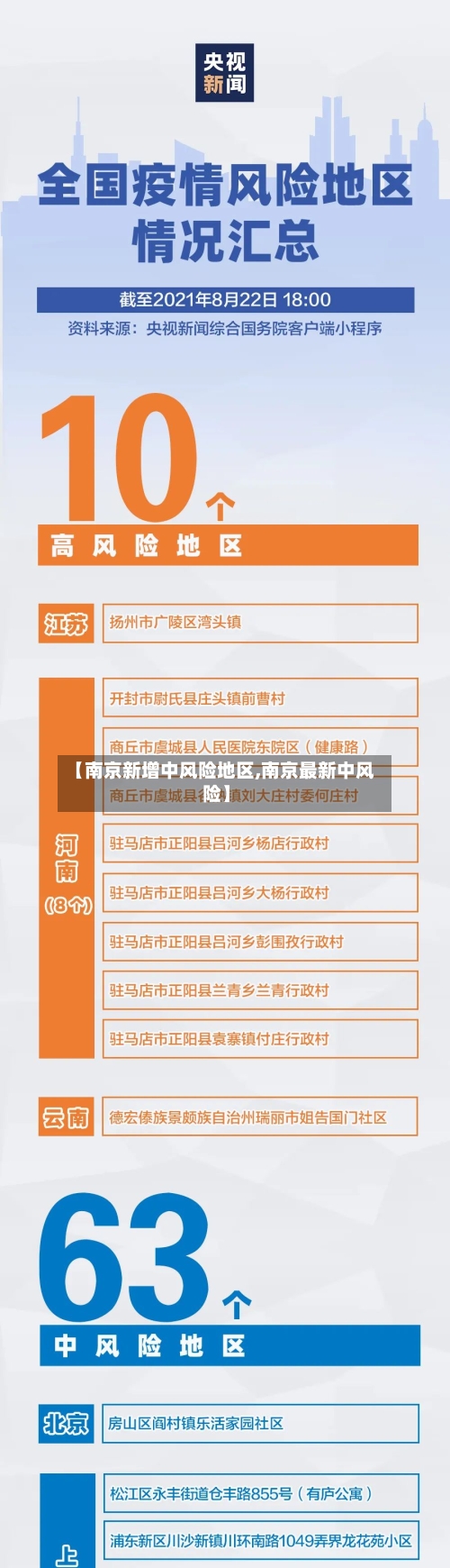 【南京新增中风险地区,南京最新中风险】