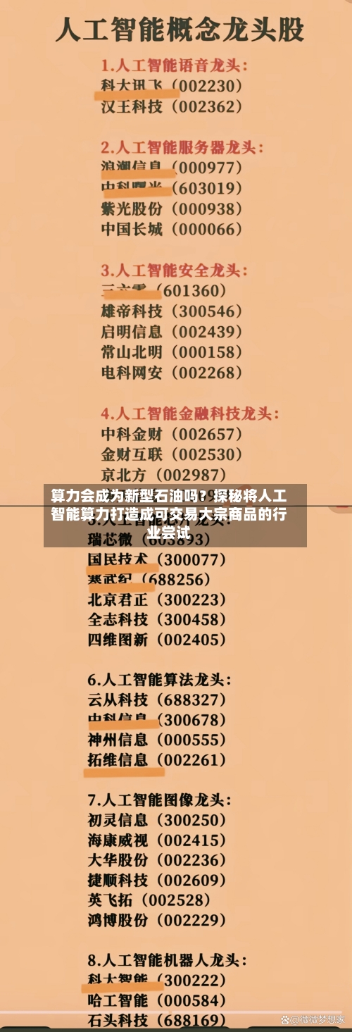 算力会成为新型石油吗?探秘将人工智能算力打造成可交易大宗商品的行业尝试-第2张图片