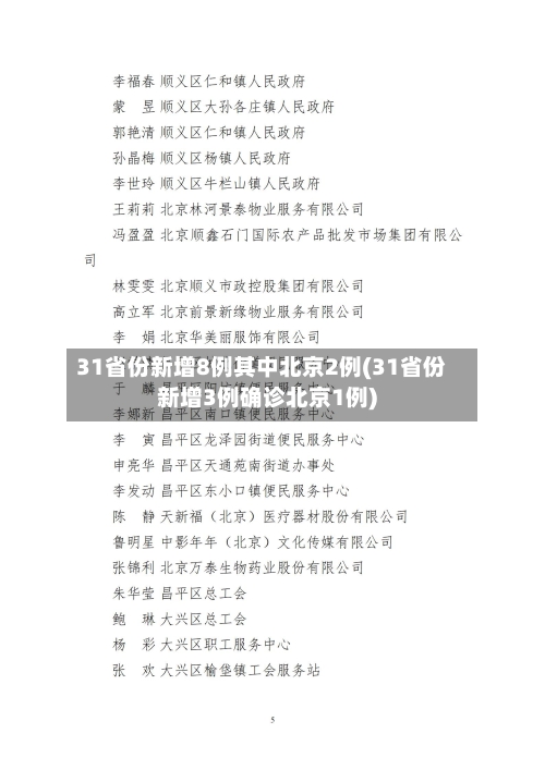 31省份新增8例其中北京2例(31省份新增3例确诊北京1例)-第3张图片