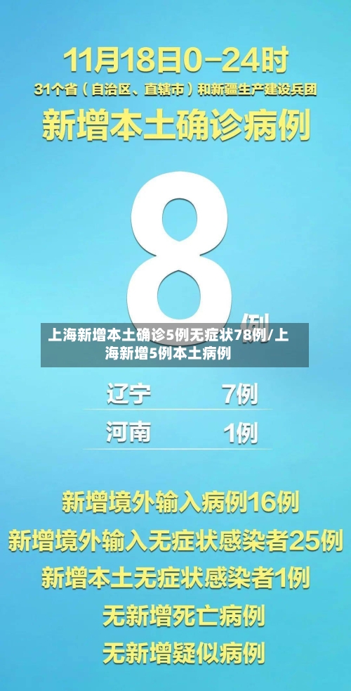 上海新增本土确诊5例无症状78例/上海新增5例本土病例