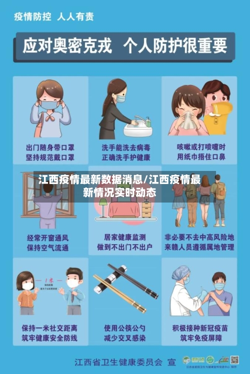 江西疫情最新数据消息/江西疫情最新情况实时动态
